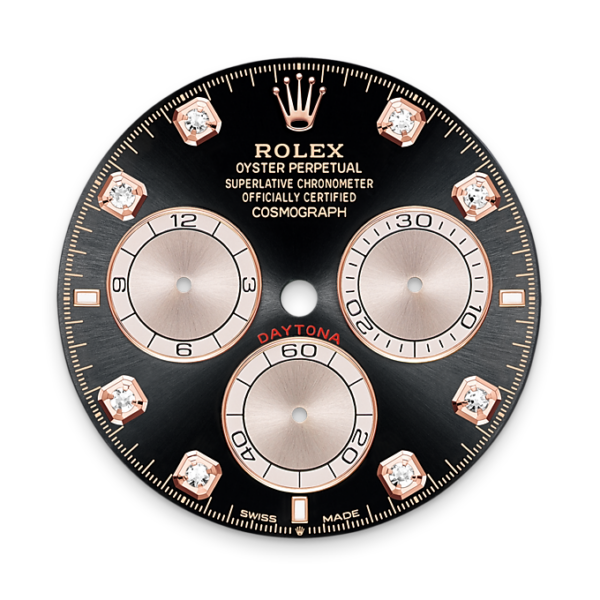 fbce3b7925fcd1d91460191f72979bfc597723c1 Rolex Cosmograph Daytona 40mm, 18k Everose Gold, Ref# 126505-0002